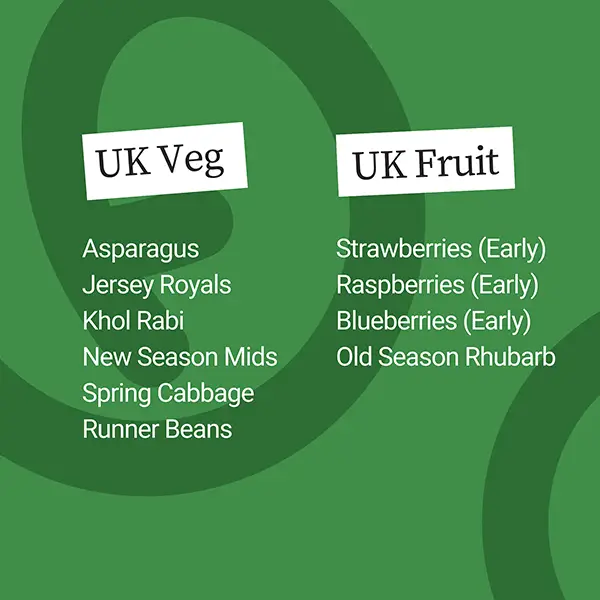 UnitedFresh-June-UKVeg