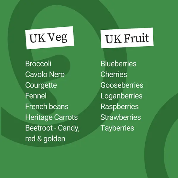 Image of list of UK veg and fruit distributed by United Fresh
