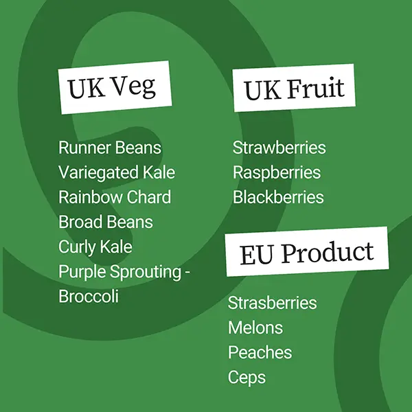 UnitedFresh-UKVeg