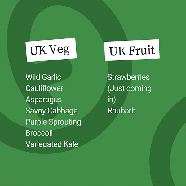 United Fresh UK Veg April